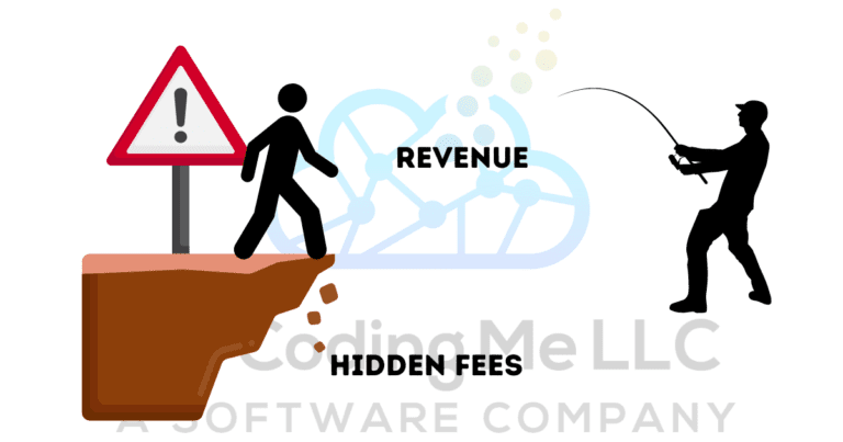 website development costs and hidden fees